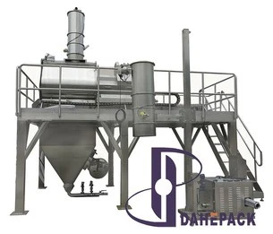 RIBBON BLENDER, RIBBON MIXER